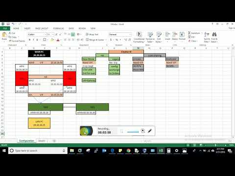 Checkpoint MDS Installation