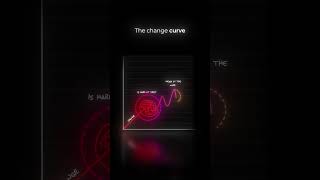 Want to skyrocket your brand’s reach?  #advertisinggenius #marketingforbrands