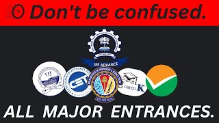Top Engineering Entrance Exams worth your time: JEE, MHT CET, VITEEE & More!
