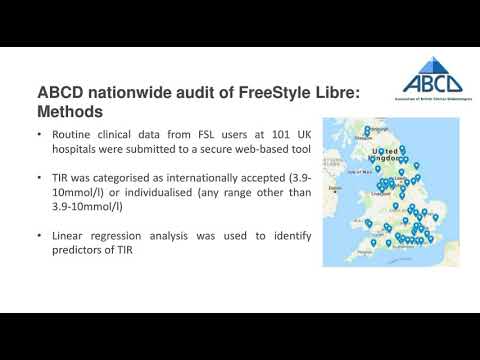 ABCD Freestyle Libre (FSL) in Diabetes in United Kingdom: Determinants of Time in-Target Range