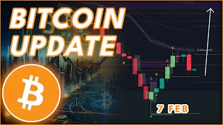 BITCOIN WEEKEND UPDATE🚨 (Bitcoin Price Prediction & News 2026)