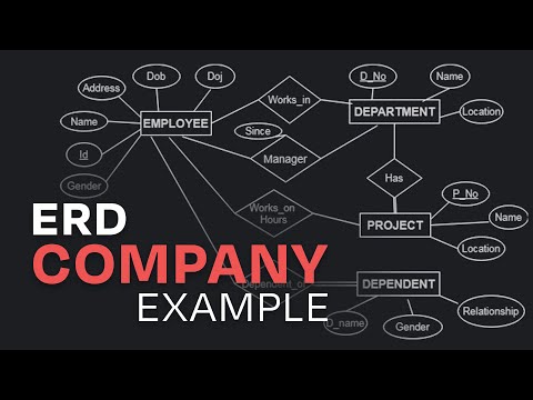 تصميم ERD كامل لشركة خطوة بخطوة