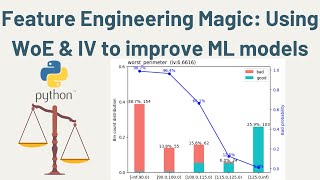 Feature Engineering Magic : Using WoE & IV to improve ML model performance