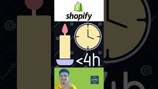 Shopify Metafields Tutorial with Example for Ecommerce Developers and Merchandiser