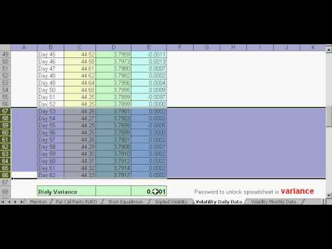 MBACalculator.com Calculate Market Volatility CAPM