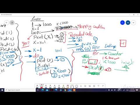 loops 3