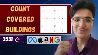 Count Covered Buildings | LeetCode 3531 | Brute -Better -Optimal Approach