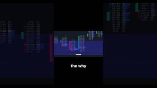 Comment "3 STEP" if you want to access my free ebook on using order flow with your set ups