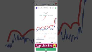 Merlin Chain (MERL) Coin News #crypto #trading