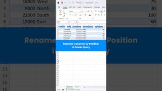 Power Query Hack - Rename Columns by Position. #Excel #PowerQuery #DataTips