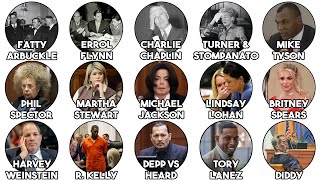 The Most Shocking Celebrity Court Cases Explained