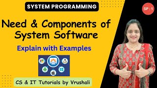 SP 1: Need & Components of System Software | Software & Hardware Components