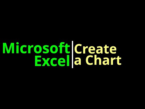Microsoft Excel Create a Chart