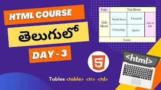 HTML  tables in telugu  | create Table in HTML | HTML for beginners  | HTML #html #csworldtelugu