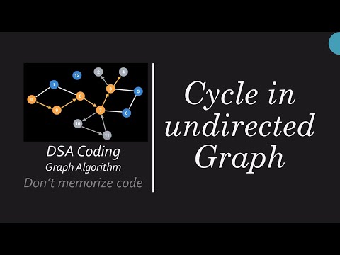 Cycle in undirected Graph || DSA Coding || English