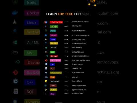 #education #technology #excelshortcuts #coding #tech #java #javascript #javaprogramming #python