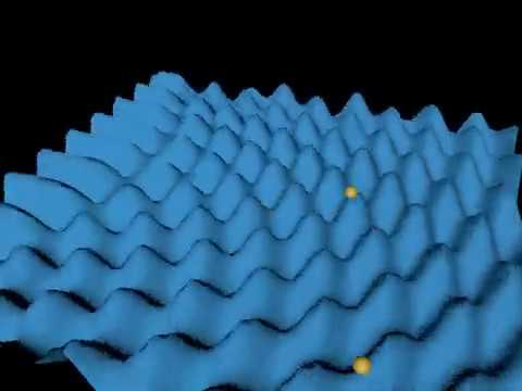 Ripples Buoyancy together