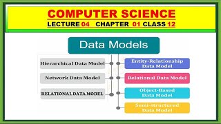 Lect 4 DATA Models | database | DBMS