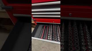 Socket Organization