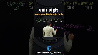 Unit Digit Quick concept revision and best tricks by chandan venna sir #chandan_logics #arithmetic