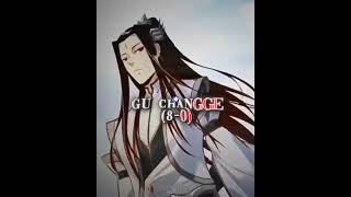 True Body Gu Changge VS Light Novel Rimuru Tempest | #novel #lightnovel #edit #whoisstrongest