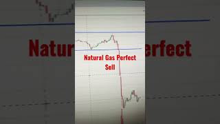 Natural Gas perfect Sell $NG #naturalgas #naturalgaslivetrading #naturalgastrading #naturalgaslevels