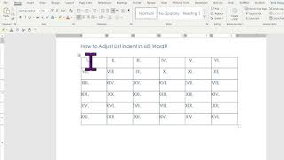 How to Adjust List indent (Space in Table) in MS Word