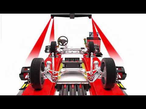 Wheel Alignment