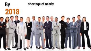 Wiley Big Data Certification