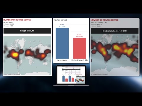 Unequal Skies: Visualizing the Role of Small Cargo Airlines