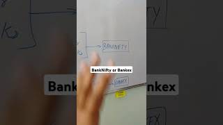 Bankex or BankNifty 🤔#trader #trading #youtubeshorts #money #analysis#bankex#nifty#banknifty#stocks