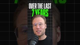 I made $30,000 using automated trading, and here’s how you can do it in 3 easy steps: