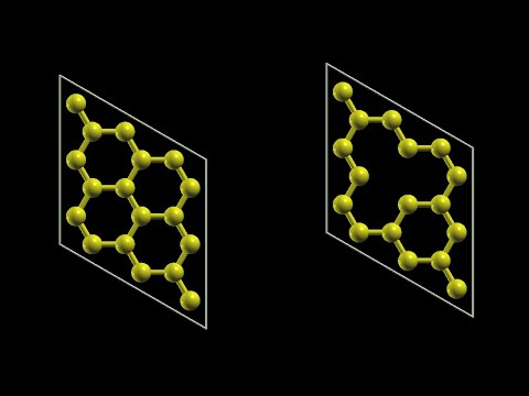 WTB06 : Introduction of Defect or Doping in Crystal using WIEN2k [বাংলা]