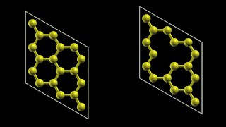 WTB06 : Introduction of Defect or Doping in Crystal using WIEN2k [বাংলা]