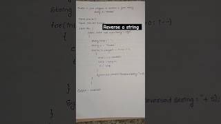 java program to reverse a given string #java#program#Reverse#string#interview