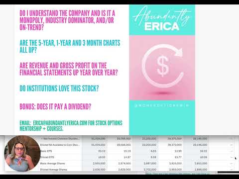 $META Stock Review
