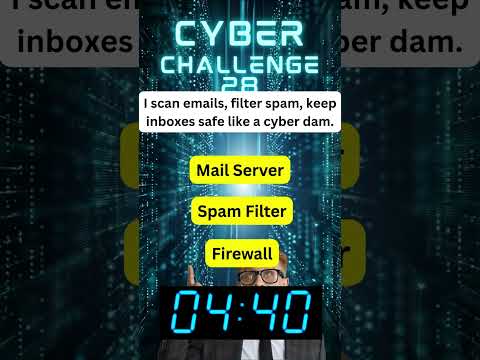 How Hackers Use Social Media #SocialMediaHacks #Privacy #CyberAwareness  #motivation #onlinesafety
