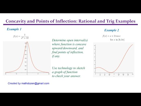 How to Find Points of Inflection & Intervals of Concavity: Rational & Trig Examples-p3 (Calculus I)