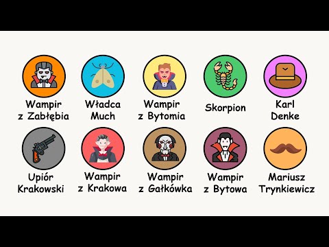Najokrutniejsi Polscy Mordercy OPISANI W 10 Minut