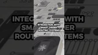 Integration with Smart Order Routing Systems.