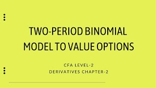 Two Period Binomial Model to value Options || Derivatives || CFA Level-2