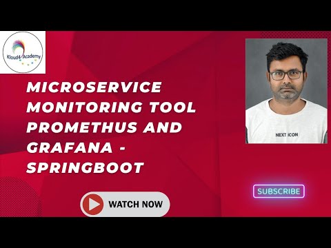 Microservice Monitoring Tool Promethus and Grafana - Springboot