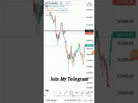 banknifty analysis | banknifty | bank nifty tomorrow | Jk Market Update |