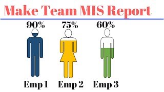 Make MIS Report in Excel