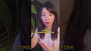 The most important trading timeframe traders should know about
