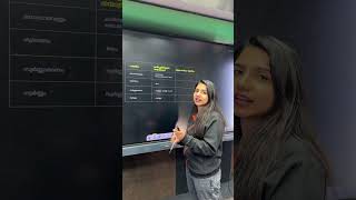Basic Science prediction🔥🔥🔥 | Eduport