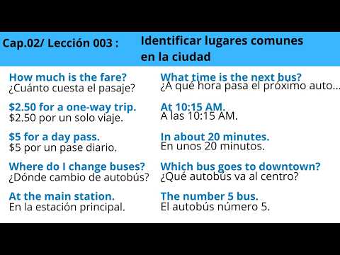 pratico Vocabulario Inglés: El Banco, La Farmacia, El Supermercado | Lección 001, cap. 02
