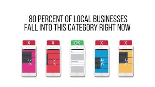 Responsive Web Development
