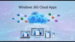 Windows365 CloudApps