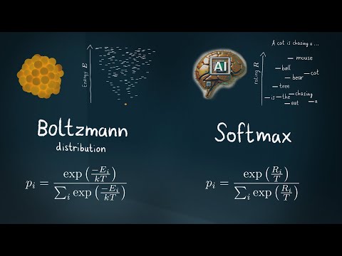 Softmax - What is the Temperature of an AI??